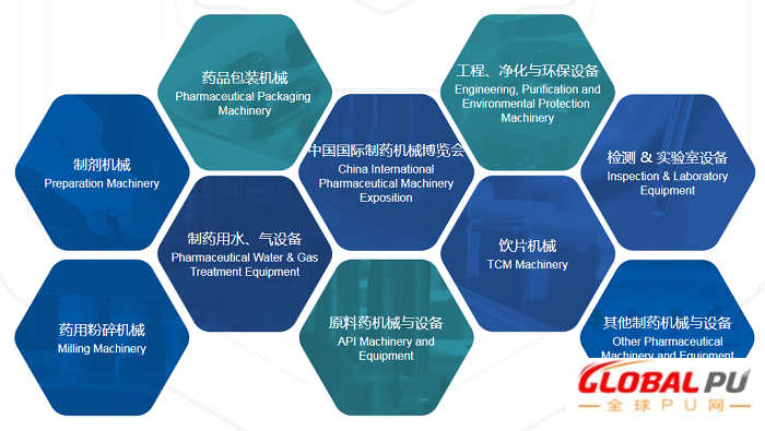 第60届 2021（春季）中国制药机械博览会CIPM