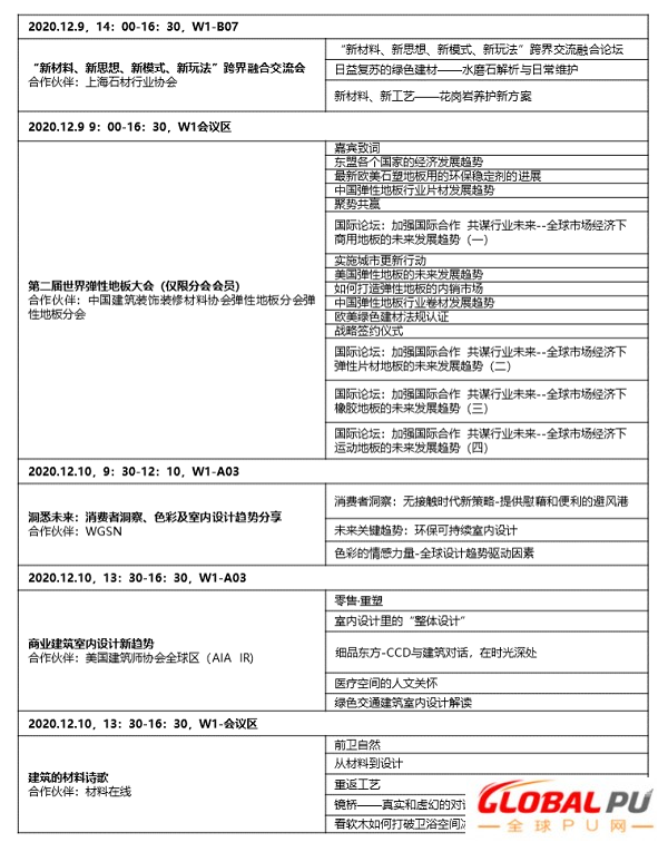 上海地面墙面材料展SURFACES China盛大开幕！