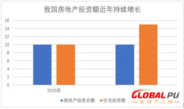 上海地面墙面材料铺装及设计展于12月开幕