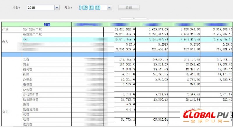 雅运股份CIO刘新兵： 厚积而爆发，十七年信息化坚守，助力传统行业转型插图