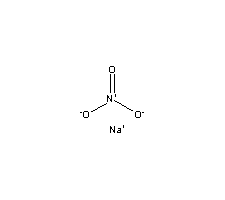 7631-99-4;15621-57-5 硝酸钠